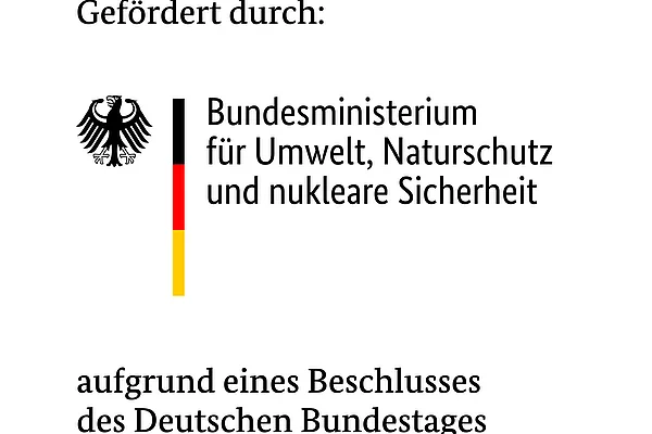 Logo Bundesministerium für Umwelt, Naturschutz und nukleare Sicherheit